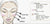 3 In 1 Contour 3D
